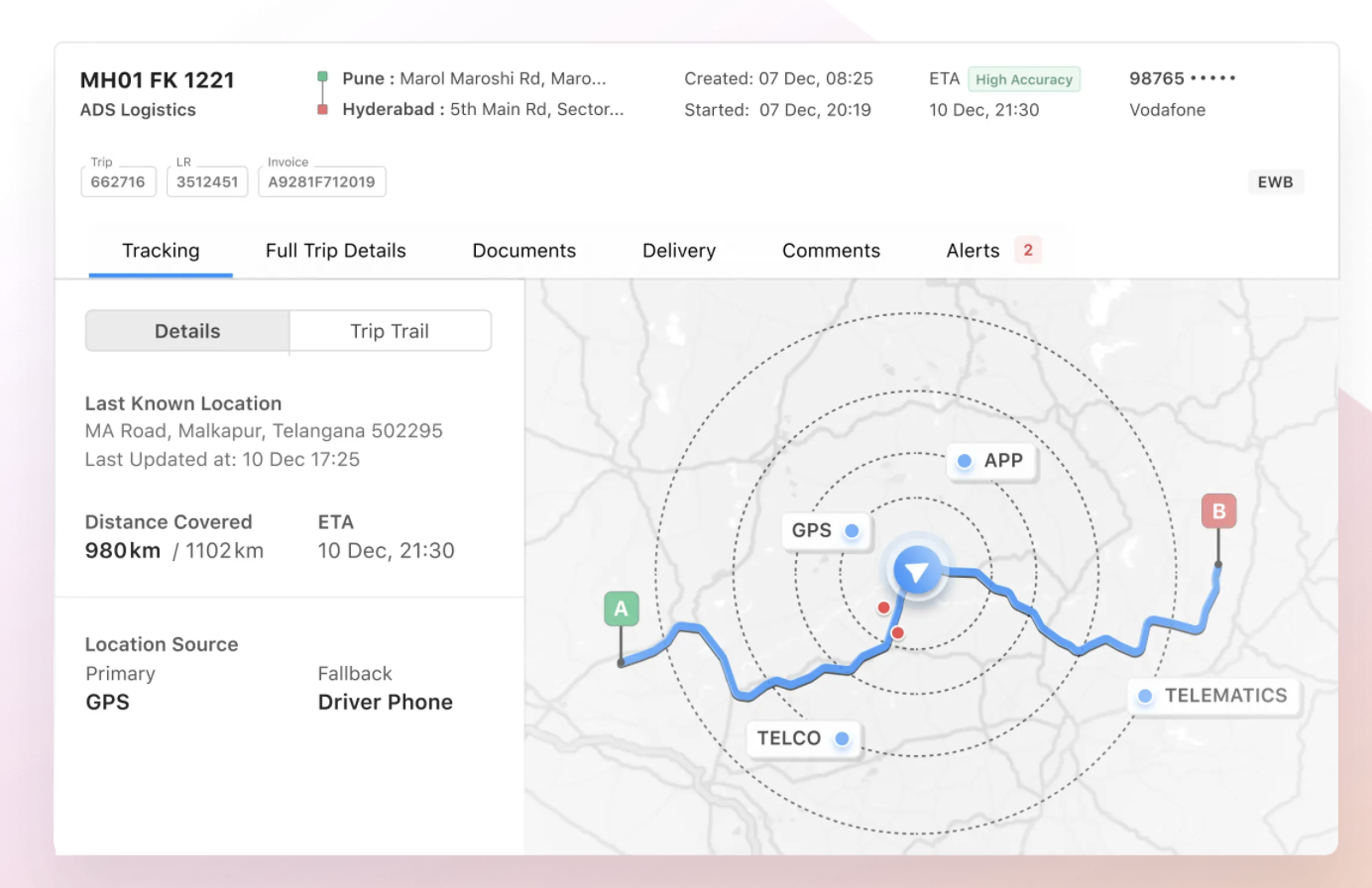 screenshot of Freight Tiger